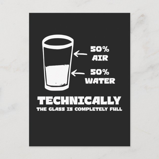 Technisch gesehen ist das Glas völlig glänzend Postkarte (Vorderseite)