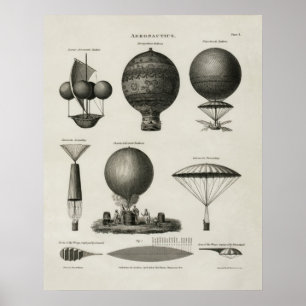 Technische Illustration zeigt frühzeitiges Ballond Poster