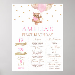 Teddybär Kaum warten Meilenstein Baby 1. Geburtsta Poster
