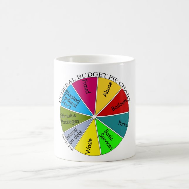Tee-PartyKreisdiagramm-Tasse Kaffeetasse (Mittel)
