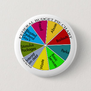 Tee-PartyKreisdiagrammknopf Button