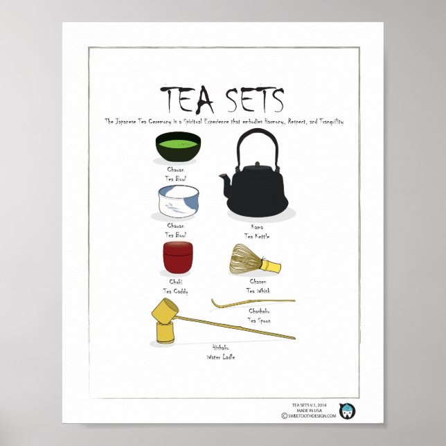 TEE-SETS, ENGLISCH, 8X10 POSTER (Vorne)