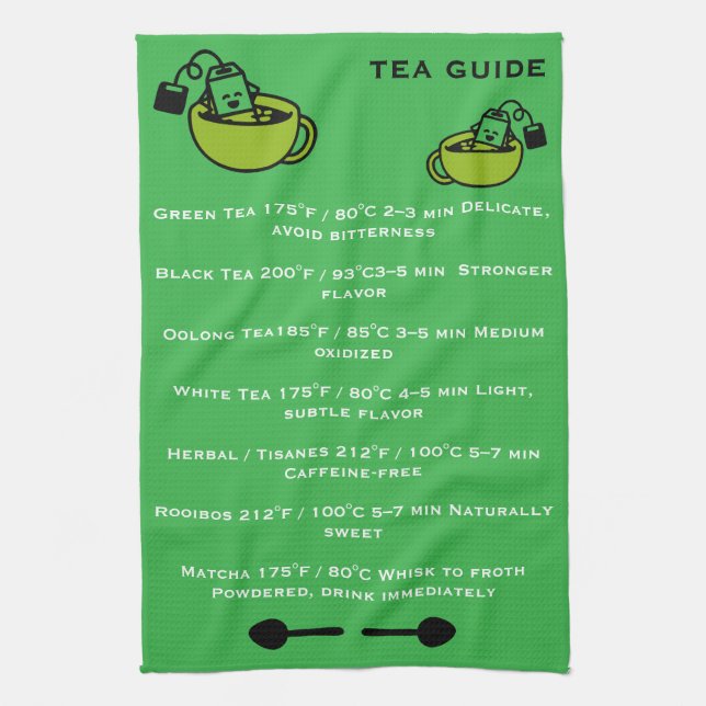 Tee-Trinker-Führer Geschirrtuch (Vertikal)