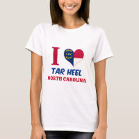 Teer-Ferse, North Carolina