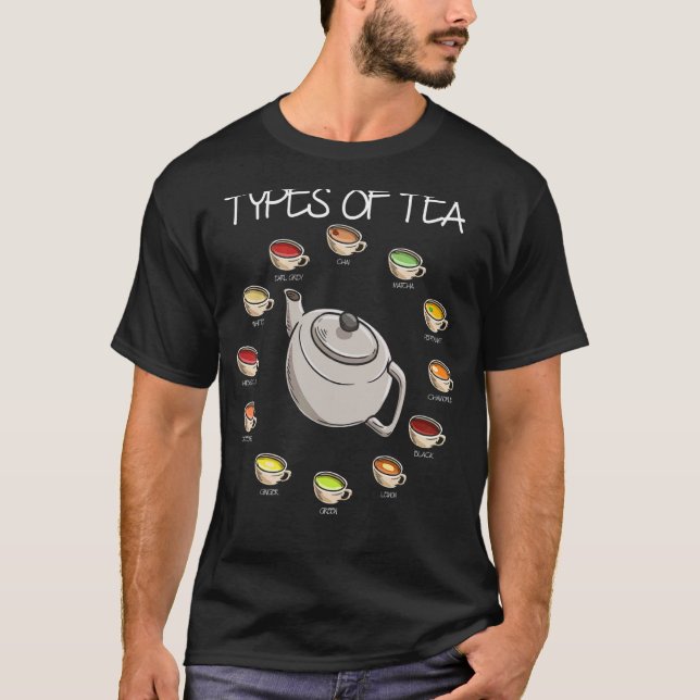 Teetrinker mit der Kraft von Matcha Tee Kräutertee (Vorderseite)