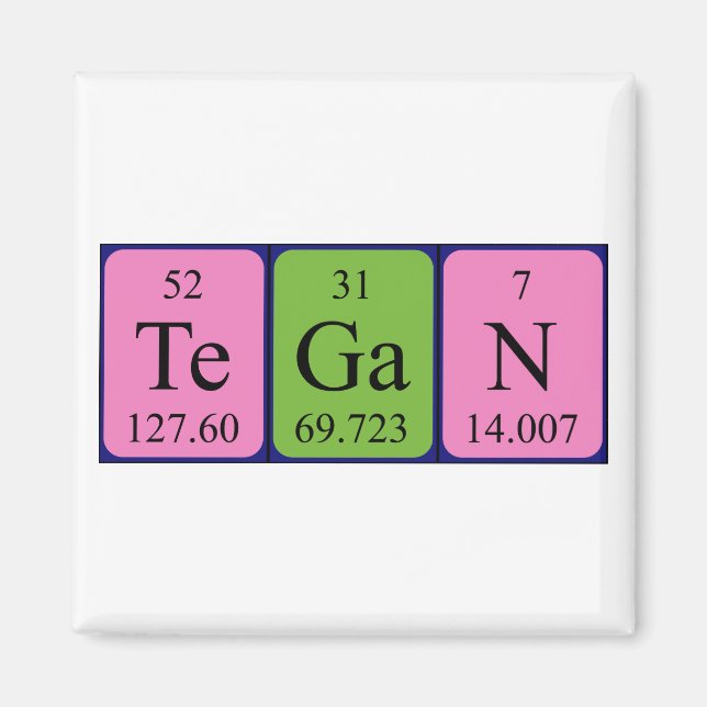 Tegan Periodenmagnet Magnet (Vorne)
