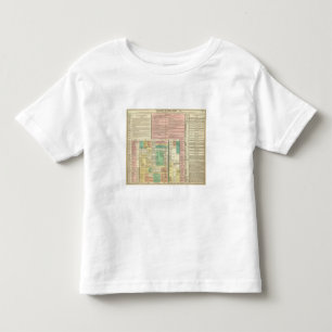 Teil I Europa Kleinkind T-shirt