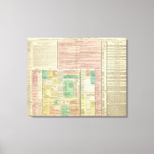 Teil I Europa Leinwanddruck