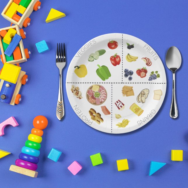 Teil Kontrolle 9" Teller, besondere Bedürfnisse Pappteller (Von Creator hochgeladen)