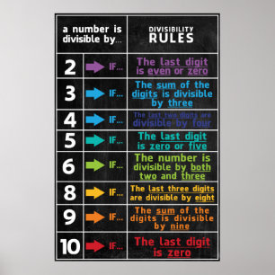 Teilbarkeitsregel Math-Klassenzimmer-Poster Poster