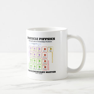 Teilchenphysik ist ein elementares Materie-Modell Kaffeetasse