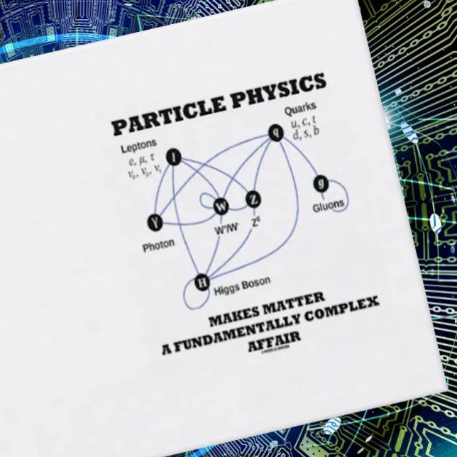 Teilchenphysik macht die Materie grundlegend Visitenkarte (Business card for anyone who knows that particle physics is a fundamentally complex affair)