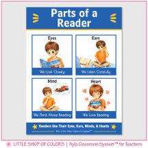 Teile eines Leser-Klassen-Ankerdiagramms