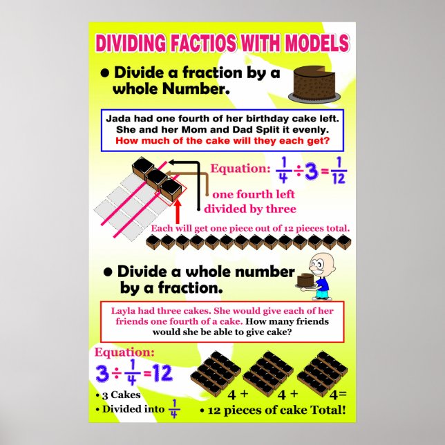 Teilen von Teilen mit Modellen {Mathematik Poster} Poster (Vorne)
