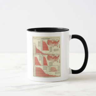 Teilnahme an öffentlichen Schulen Tasse