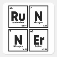 Teilnehmer Periodic Table Marathon Runners Science