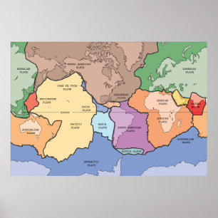 Tektonische Teller des Erddiagramms Poster