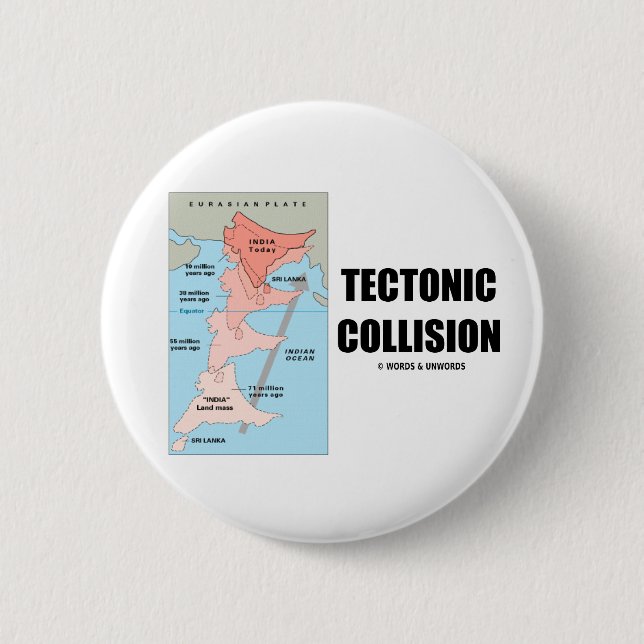 Tektonischer Zusammenstoß (Himalaja) Button (Vorderseite)