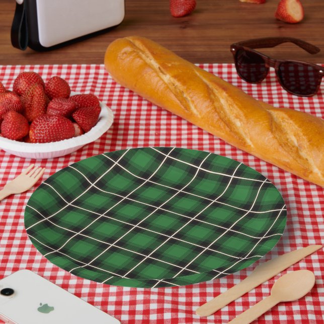 Teller für das Karierte Kartographiepapier mit fes (Picknick)