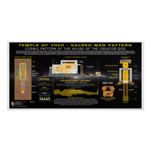 Tempel der YHVH Heilige Muster Poster