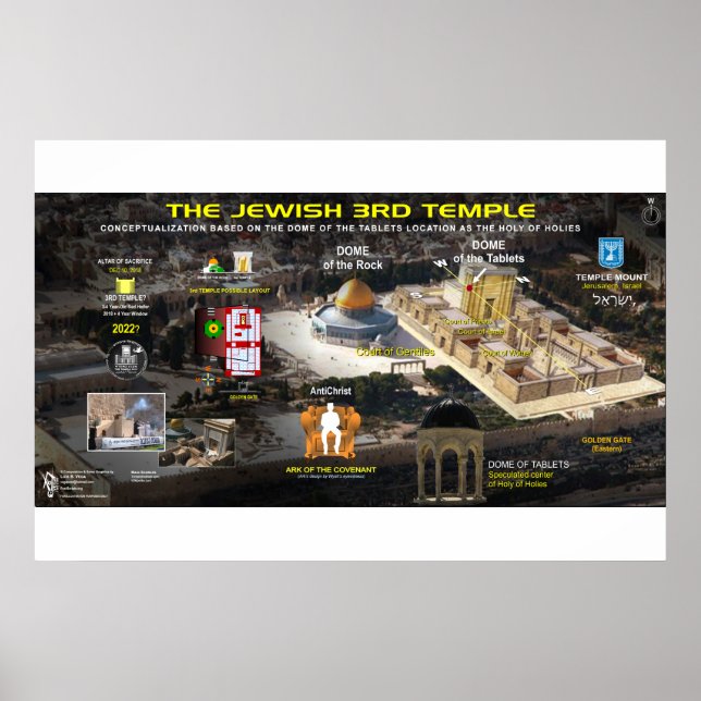 Tempelberg-1 Poster (Vorne)