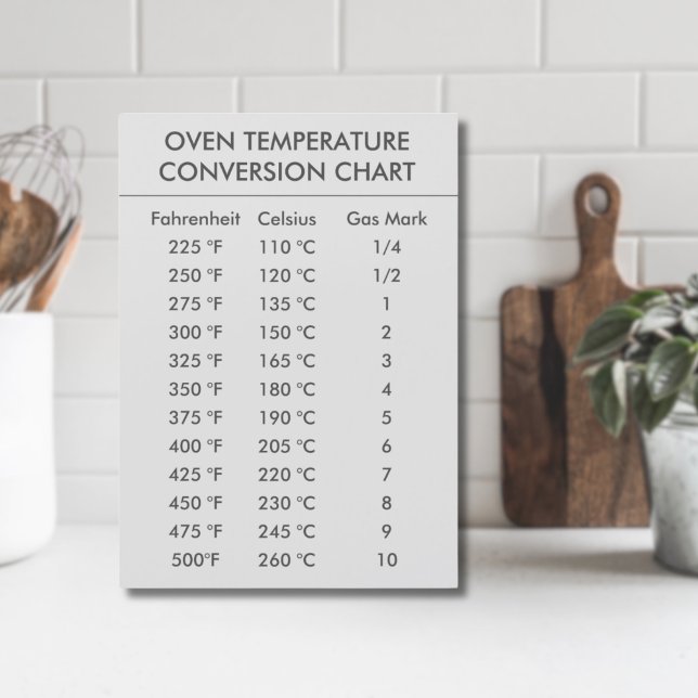 Temperaturkonvertierungsdiagramm Celsius Fahrenhei Magnetkarte (modern Celsius To Fahrenheit Oven Conversion Chart Magnet
)