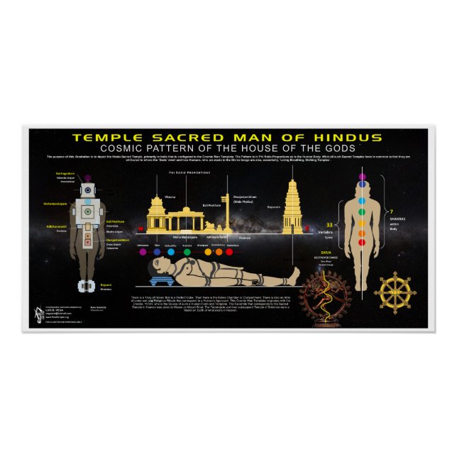 Temple Hindu Man Poster (Vorderseite)