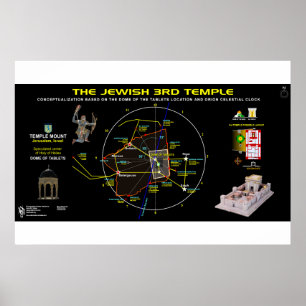 Temple-Orion-1 Poster