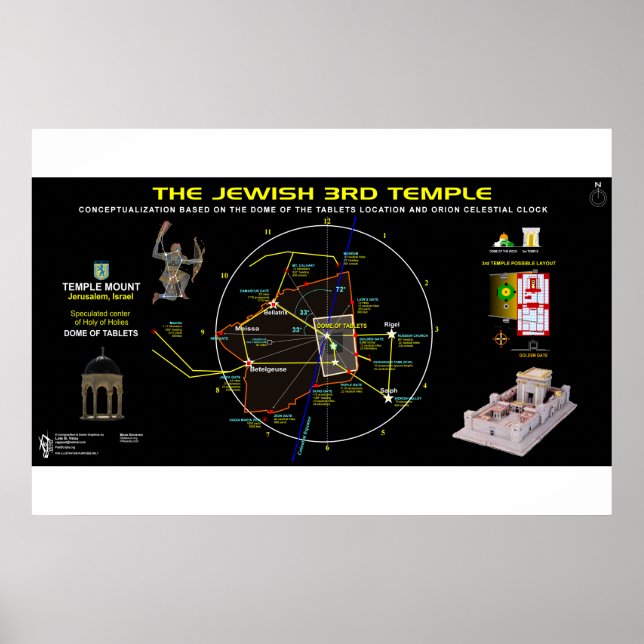 Temple-Orion-1 Poster (Vorne)