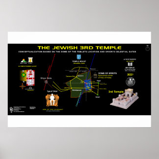 Temple-Orion-2 Poster