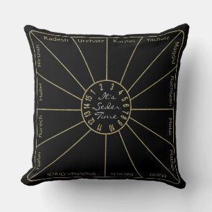 Temps de séchage Coussin de la Pâque 20/20