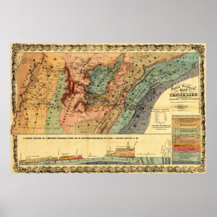 Tennessee, Mississippi, Alabama und Georgia Poster