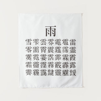 TENTURE 雨と雨冠の漢字