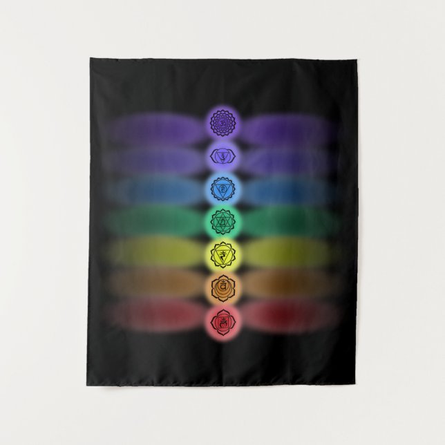 Tenture 7 chakras (Devant)