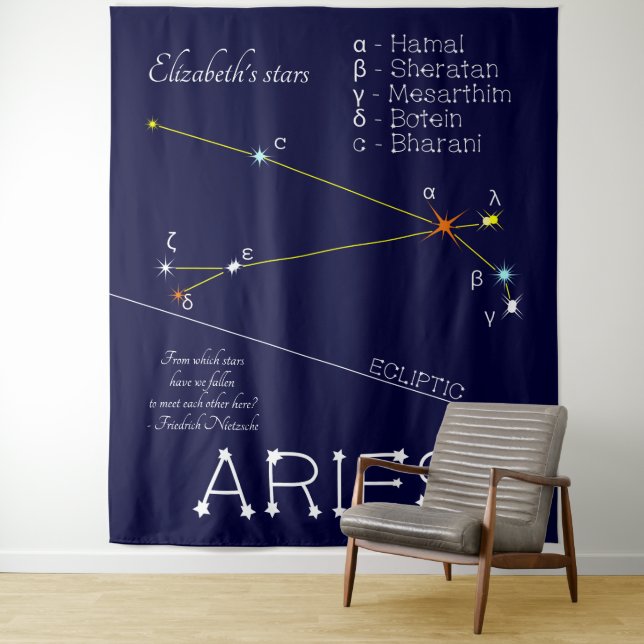 Tenture Aries de Zodiac Constellation (En situation)