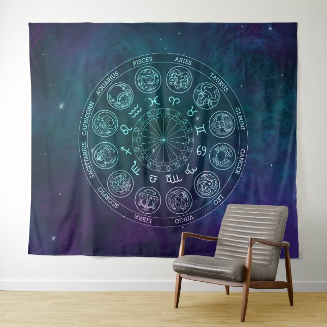 Tenture Astrologie de Galaxie Signes zodiaques (En situation (horizontale))