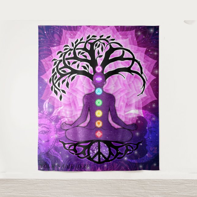 Tenture Chakras Les 7 Centres de Force Essentiel  (Devant)