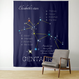 Tenture Constellation australe Centaure