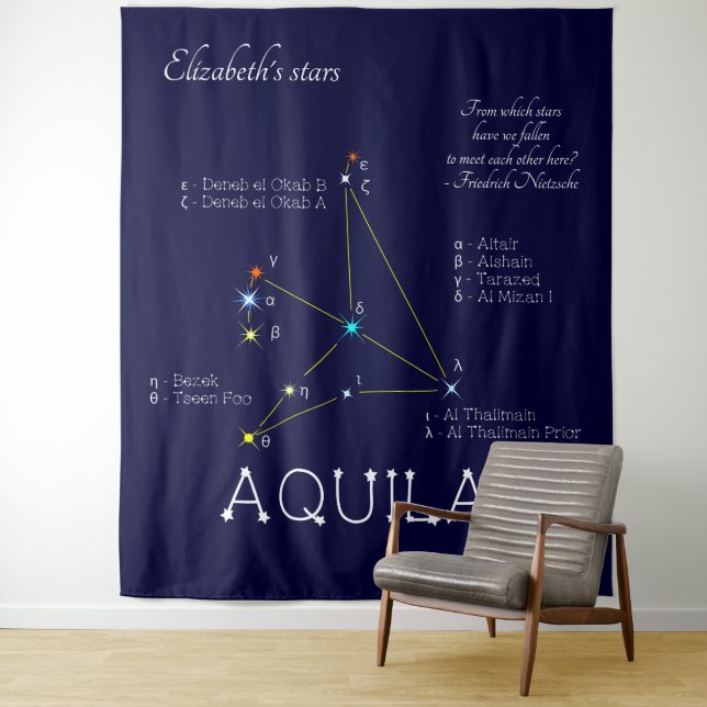 Tenture Constellation de l'hémisphère nord Aquila (En situation)