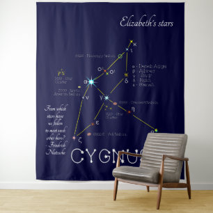 Tenture Constellation de l'hémisphère nord Cygne