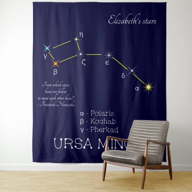 Tenture Constellation de l'hémisphère Nord Ursa mineure (En situation)
