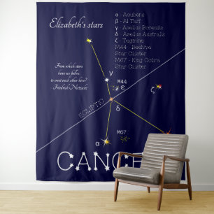 Tenture Constellation du zodiaque Cancer