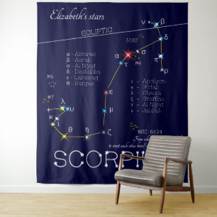 Tenture Constellation du zodiaque Scorpion