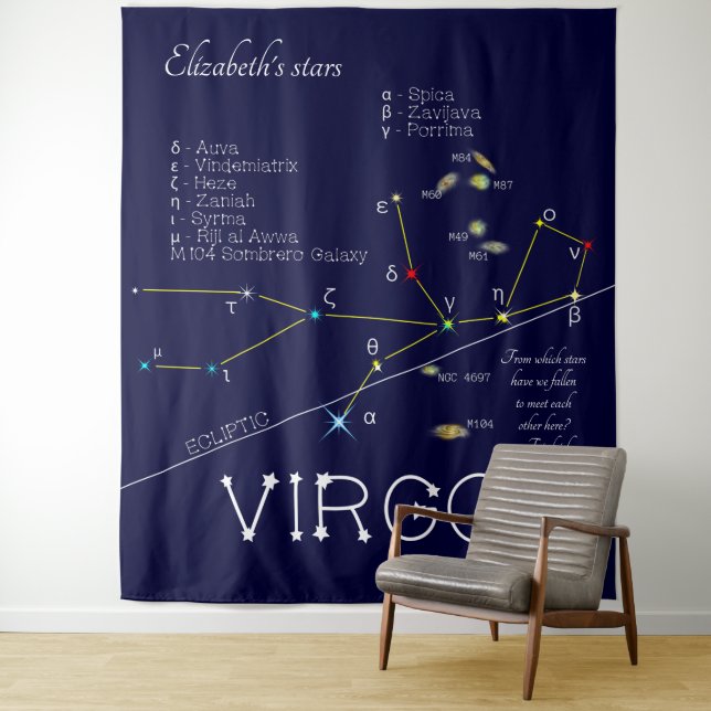 Tenture Constellation du zodiaque Vierge (En situation)