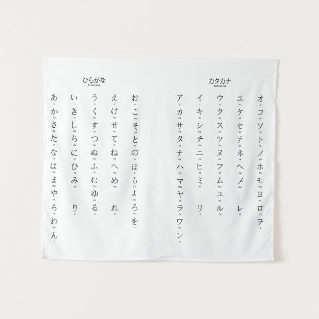 Tenture Hiragana Katakana Apprendre les caractères japonai (Devant (Horizontal))