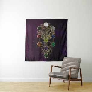 Tenture Kabbalah l'arbre de la vie - Etz Hayim