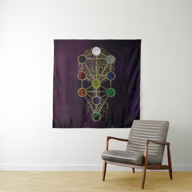 Tenture Kabbalah l'arbre de la vie - Etz Hayim (En situation)