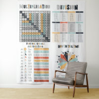 Mathématiques Formation pédagogique Salle de class