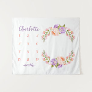 Tenture Monogramme floral aquarelle pour photo d'étape imp