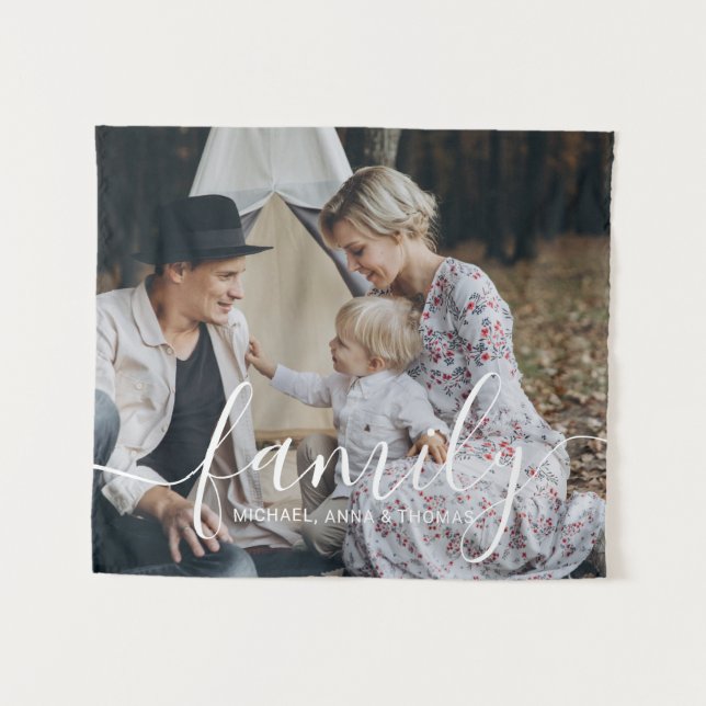 Tenture Photo de famille personnalisée avec nom personnali (Devant (Horizontal))